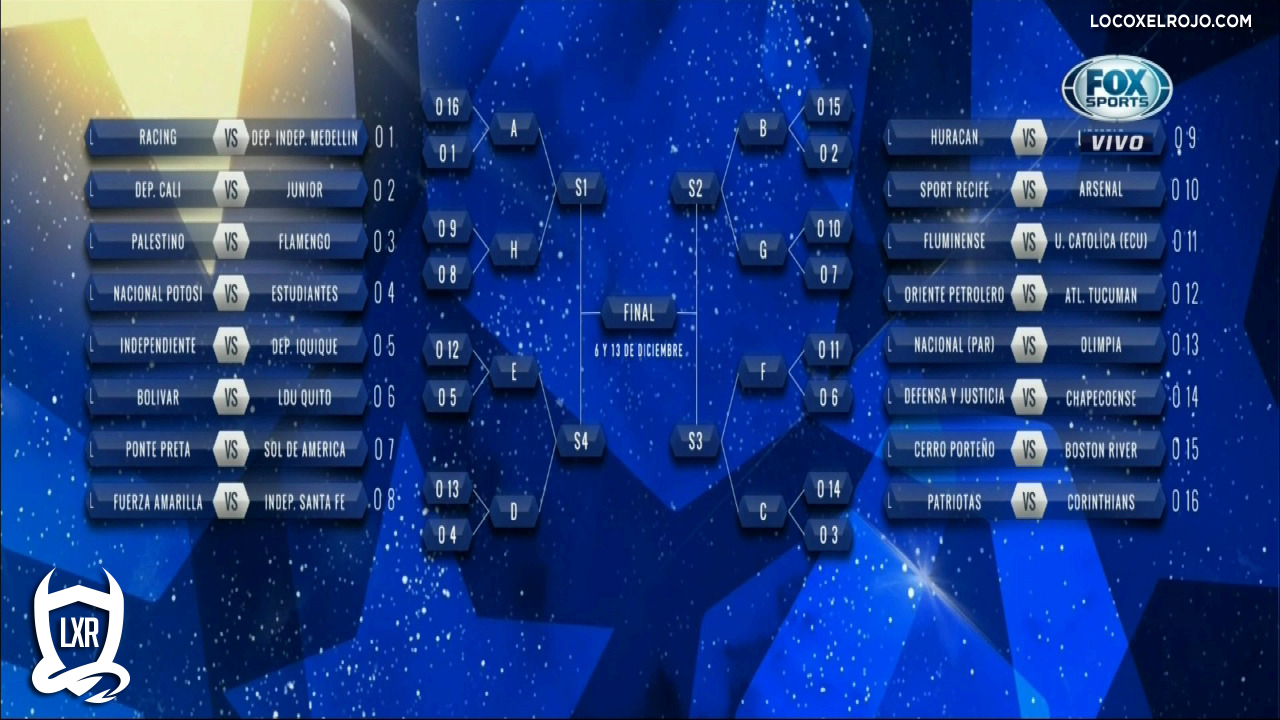 Sorteo cruces Conmebol Sudamericana 2017